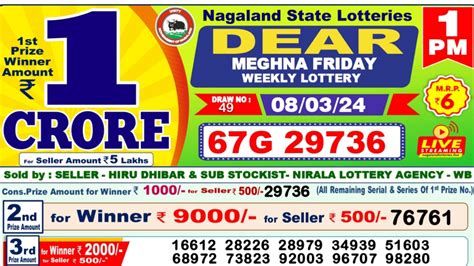 lottery sambad 8 tarik|Lottery Sambad Result .
